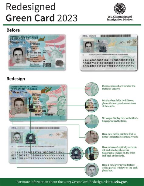 rfid green card|uscis green card replacement.